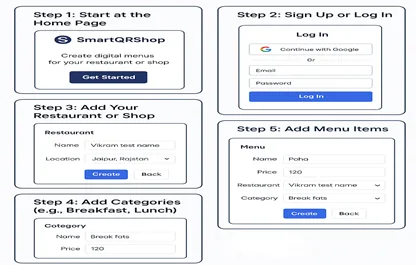 How to Create a Restaurant or Shop Menu on SmartQRShop